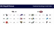 The Colts will not make the playoffs